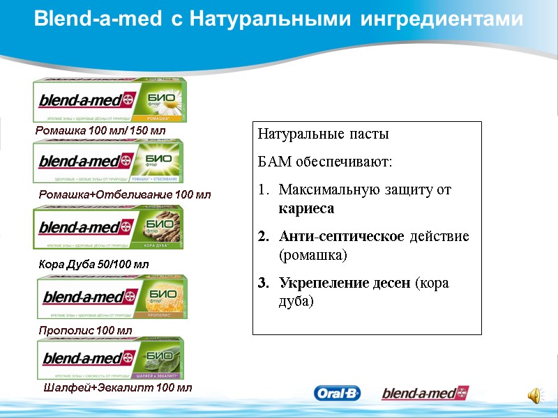 Прополис 100 мл Ромашка+Отбеливание 100 мл Шалфей+Эвкалипт 100 мл Кора Дуба 50/100 мл Blend-a-med
